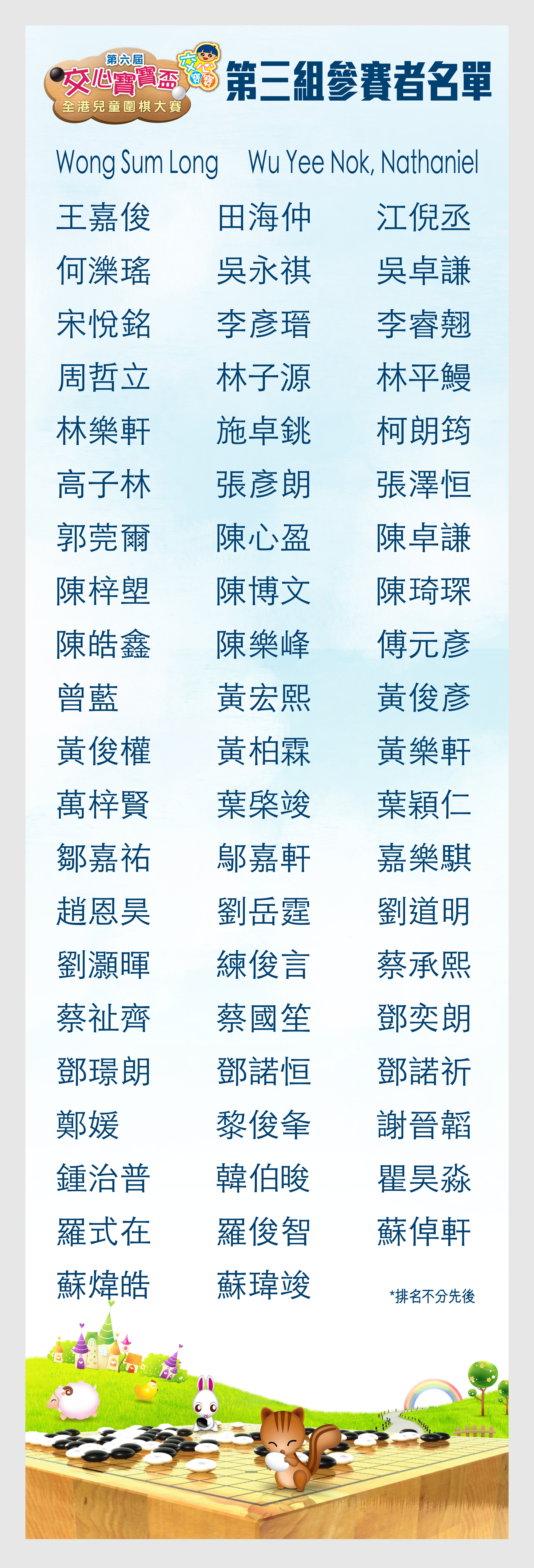 第三組 (2007-2008年) 參賽者名單